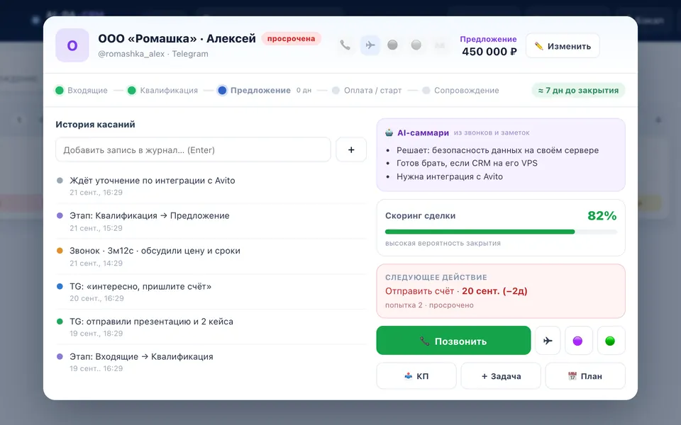 Карточка заявки: этап обработки, история взаимодействия, оценка и следующее действие со сроком